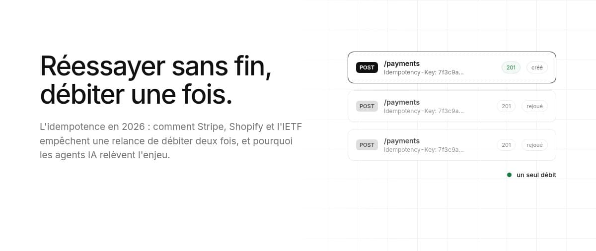 Trois requêtes de paiement identiques, un seul débit